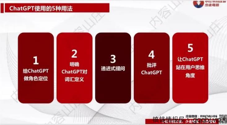 ChatGPT+小红书爆文，1天量产100篇笔记-搞钱情报局