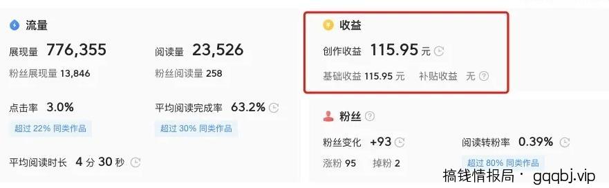 这3个今日头条常见的赚钱方法，每种都能月入过万-搞钱情报局