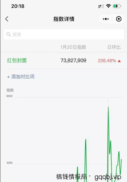 借助红包封面，公众号拦截引流，日涨粉10000+-搞钱情报局