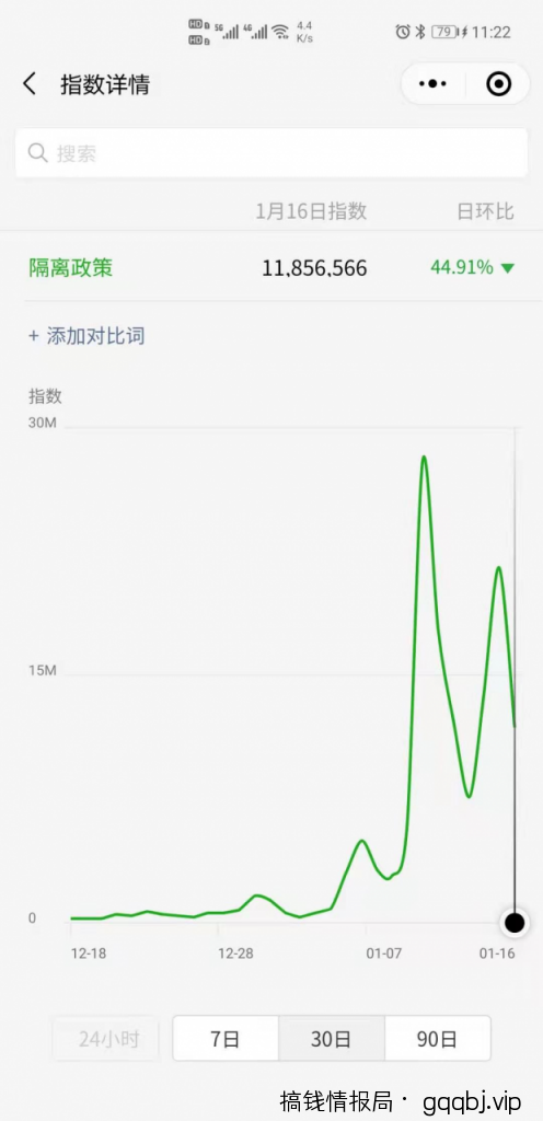 公众号SEO强制排名：当核心词没了的时候，怎么用长尾词排名？（实操案例）-搞钱情报局