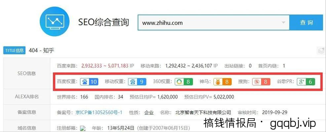 分享知乎引流中一些非常实用的方法，引爆精准流量！-搞钱情报局