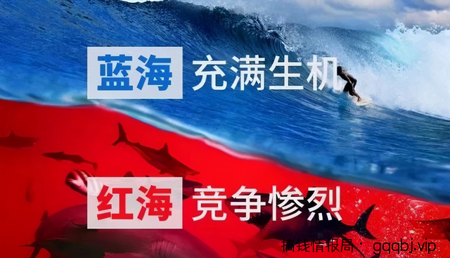 最新百度文库精准引流吸粉大解析，让你的客户源源不断地加你-搞钱情报局