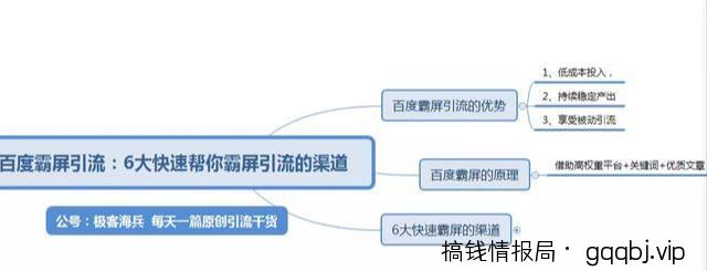 百度霸屏怎么做？快速百度霸屏引流的6大渠道-搞钱情报局